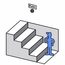 Animation: repetitive push loop